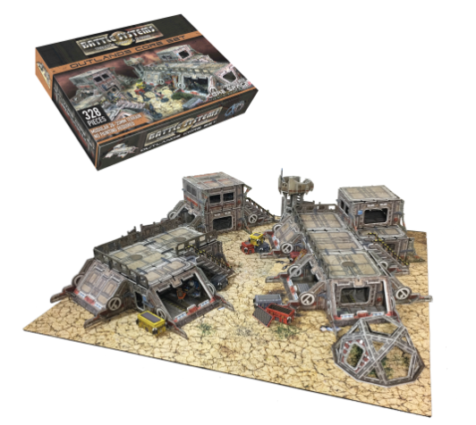 Battle Systems:Outlands Core Set